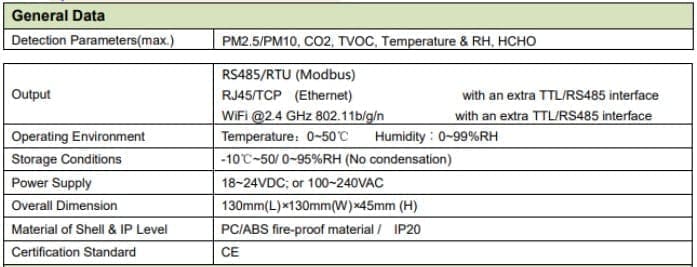 WOOFAA Hound 無線 IAQ 檢測儀 PM2.5 TVOC CO2 RHT永久雲許可證