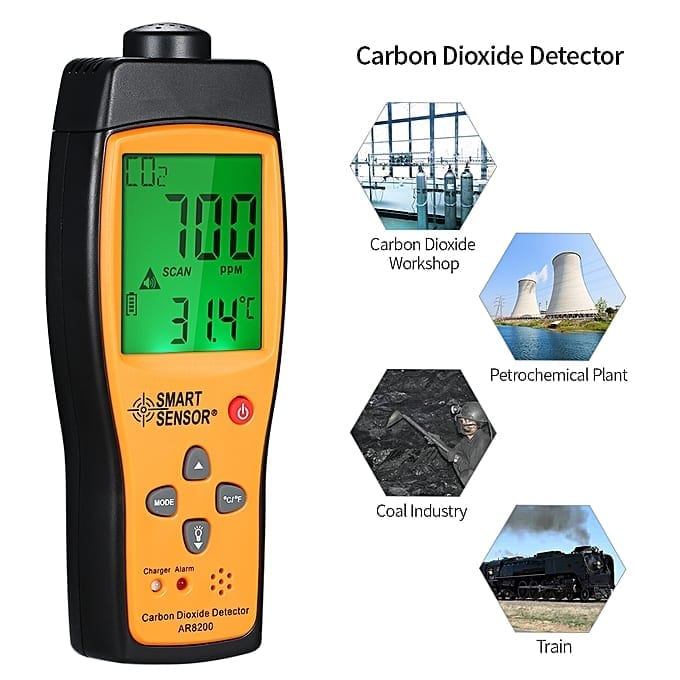 Electro-chemical CO2 Detector Quick Response